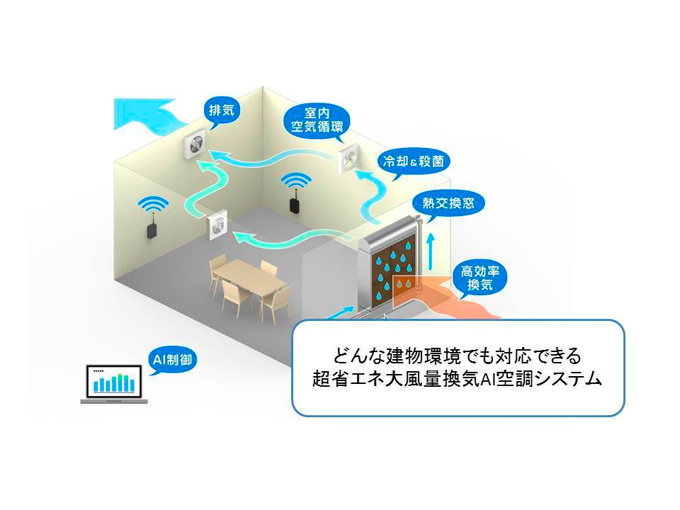 buildings1